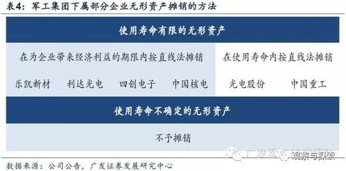 如何通过科学喂养全流程降低湖北鲟鱼饲料成本，有效避坑实现降本35%？
