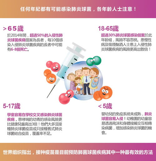 疫苗过敏原致猪不适，预防关键在疫苗选择与接种管理