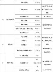 种植界的“雷区”揭秘：东北种花那些禁忌