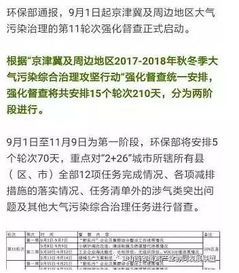 请问最新大北农饲料价格表里猪饲料的价格行情如何？