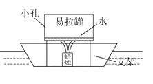 小猪保温池建设过程中，如何根据不同气候条件选择合适的保温材料进行施工？
