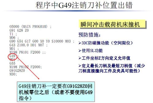 如何通过豆腐渣饲料加工全流程省30%成本并有效防止霉变？