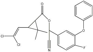 技巧二：记住平安间隔期