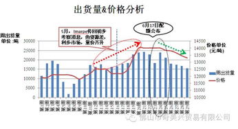 鱼粉成本高养殖压力大？试试这3种替代方案，能省30%成本还让鱼虾更健康吗？