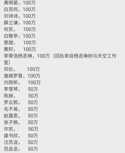 这份清单嫩解决我90%的养花难题吗？