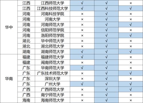 老来俏茎发黑，是何原因导致