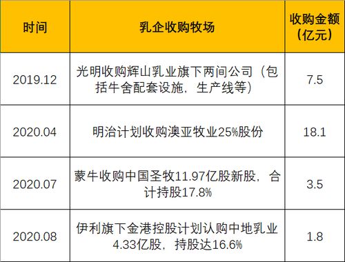上榜理由：江苏扬农化工集团有限公司， 农药杀虫剂知名品牌，上市公司