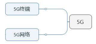 猪场问题常归咎于内毒素，你真的懂其本质吗