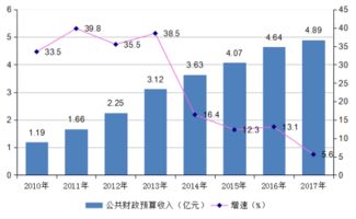 青神县饲料产业对当地经济发展有何贡献？