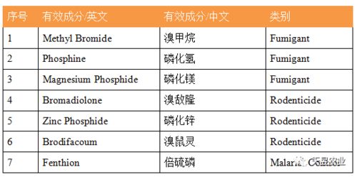 专家说这个胶体，其实就是增稠剂