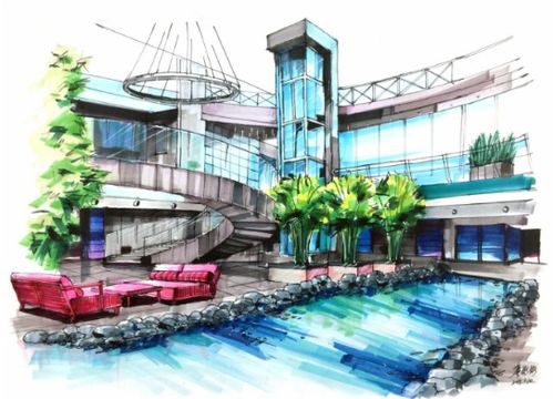 园林设计专业，学什么内容？