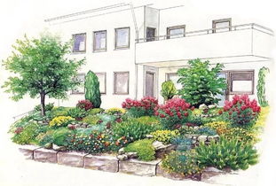 环境设计包含风景园林吗？