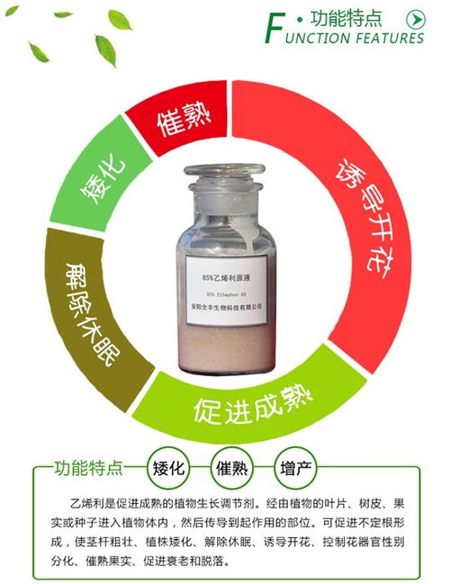 使用乙烯利注意事项大揭秘