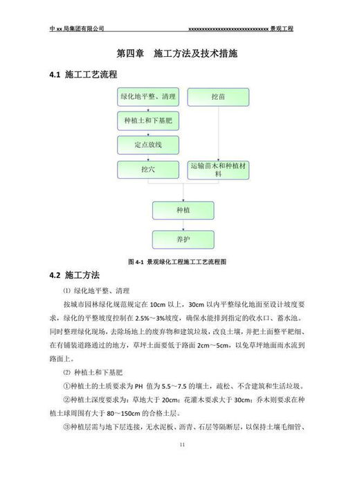 广东园林景观施工计划方案中的绿化施工组织设计方案实施步骤详解