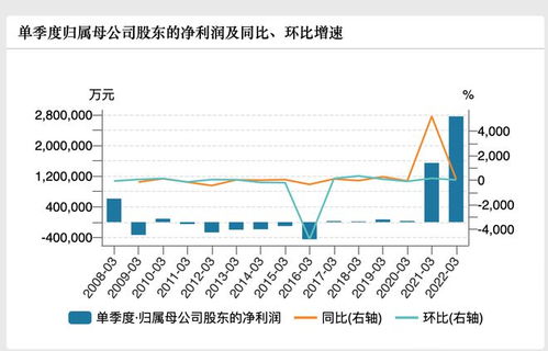 新早稻上市临近，关注市场供需变化