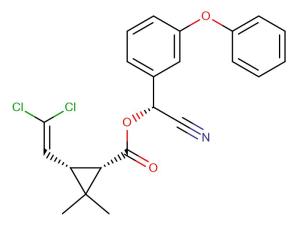 话说顺式氯氰菊酯这东西， 懂的人dou知道