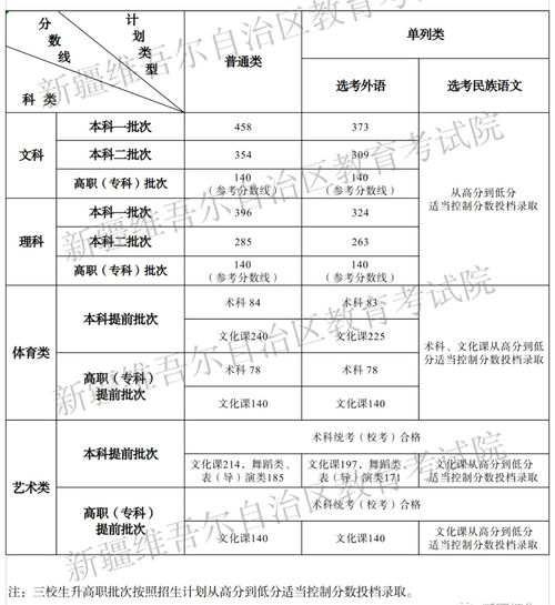 母猪批次化管理如何实现降本增效？哺乳期21天还是28天更优