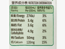 农药， 那神秘的绿色卫士