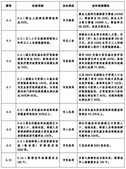 棉花秋后管理，关乎产量与品质