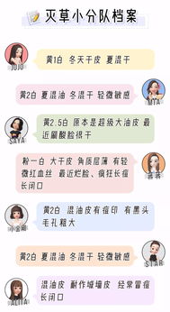 如何避免踩雷，节省开支？