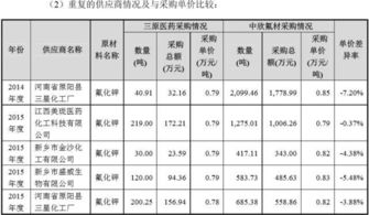 桂圆价格几何？内行人揭秘市场行情