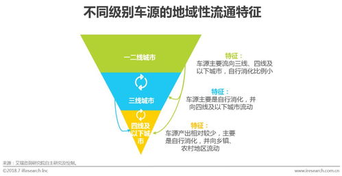 苗木企业转型：困境与出路