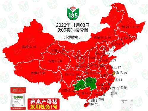 2026年年底猪价是否会因供需关系导致大幅上涨？