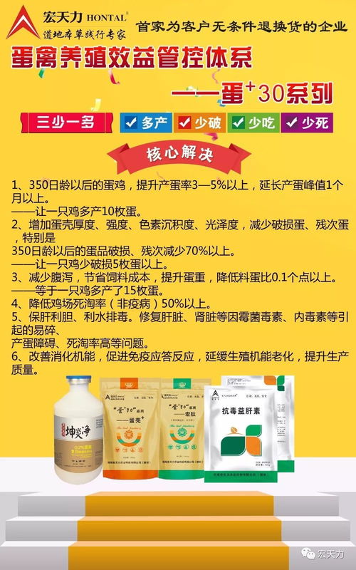 禁抗后，无抗养殖兴起