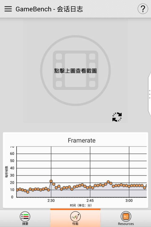 三叶草到底能不能吃？看完这篇你就全明白了