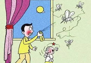 房间大小与通风