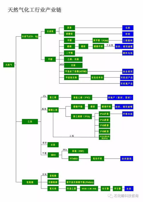 第一招：标题要够吸引人