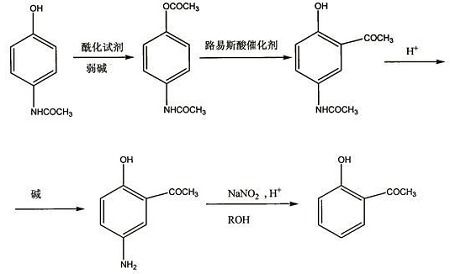 乙草胺中间体的合成方法