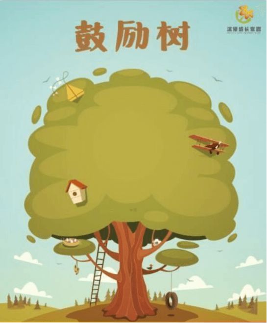 树木的奇妙世界