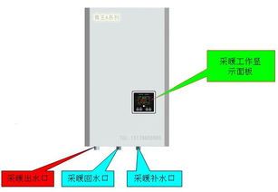 高效节能，辐射式电采暖