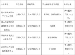农药生产企业：严格条件与责任