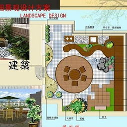 屋顶花园，梦中的绿洲