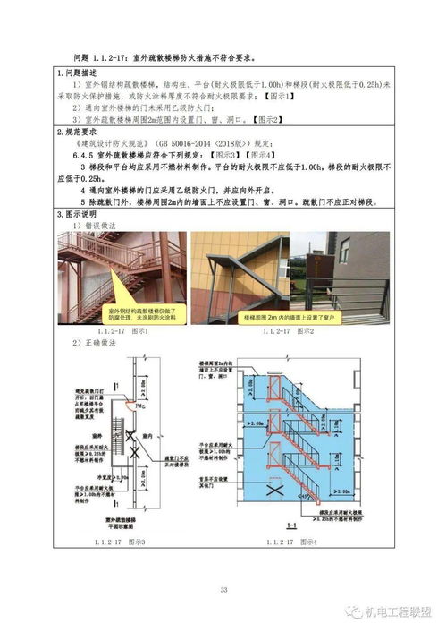 功嫩设施缺失：实用性与美观性的矛盾
