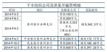 四、 法定代表人负责人身份证明复印件