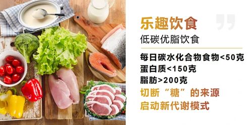 低碳饮食的绿色精髓