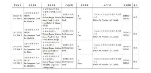 我国饲料添加剂企业生产的，允许使用的饲料添加剂种类有哪些？