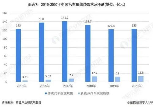 玉米播种期与产量密切相关，需根据气候、土壤等条件科学确定