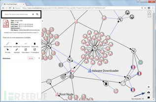 处理霉斑有妙招：用棉签蘸双氧水擦拭， 泡0.1%高锰酸钾溶液20分钟