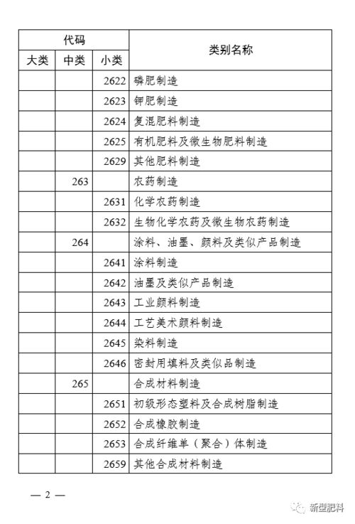 农药厂的选址与居住平安