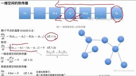 猪骨粉的蛋白含量是多少？猪骨粉蛋白含量具体数值是多少？