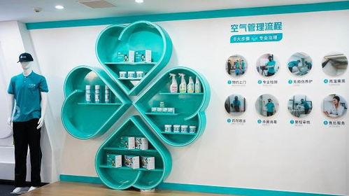 除甲醛市场的火热程度