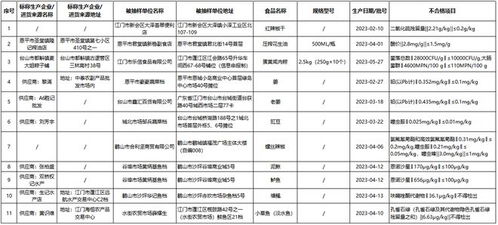 无公害养猪兽药须符合国家规定，安全高效