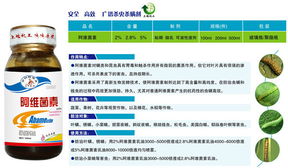农药生产企业与化工企业的区别