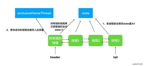 猪场免疫程序的核心原理和目的有哪些？