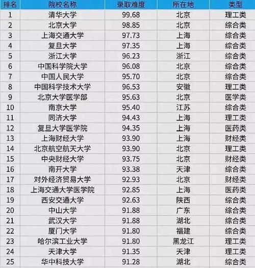 绿色使命， 守护生命的苗圃