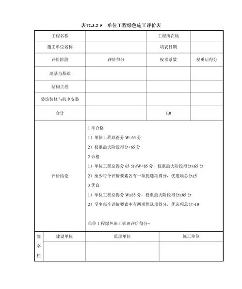 造林施工考核评价表的实践小步骤与效果评估的点点滴滴